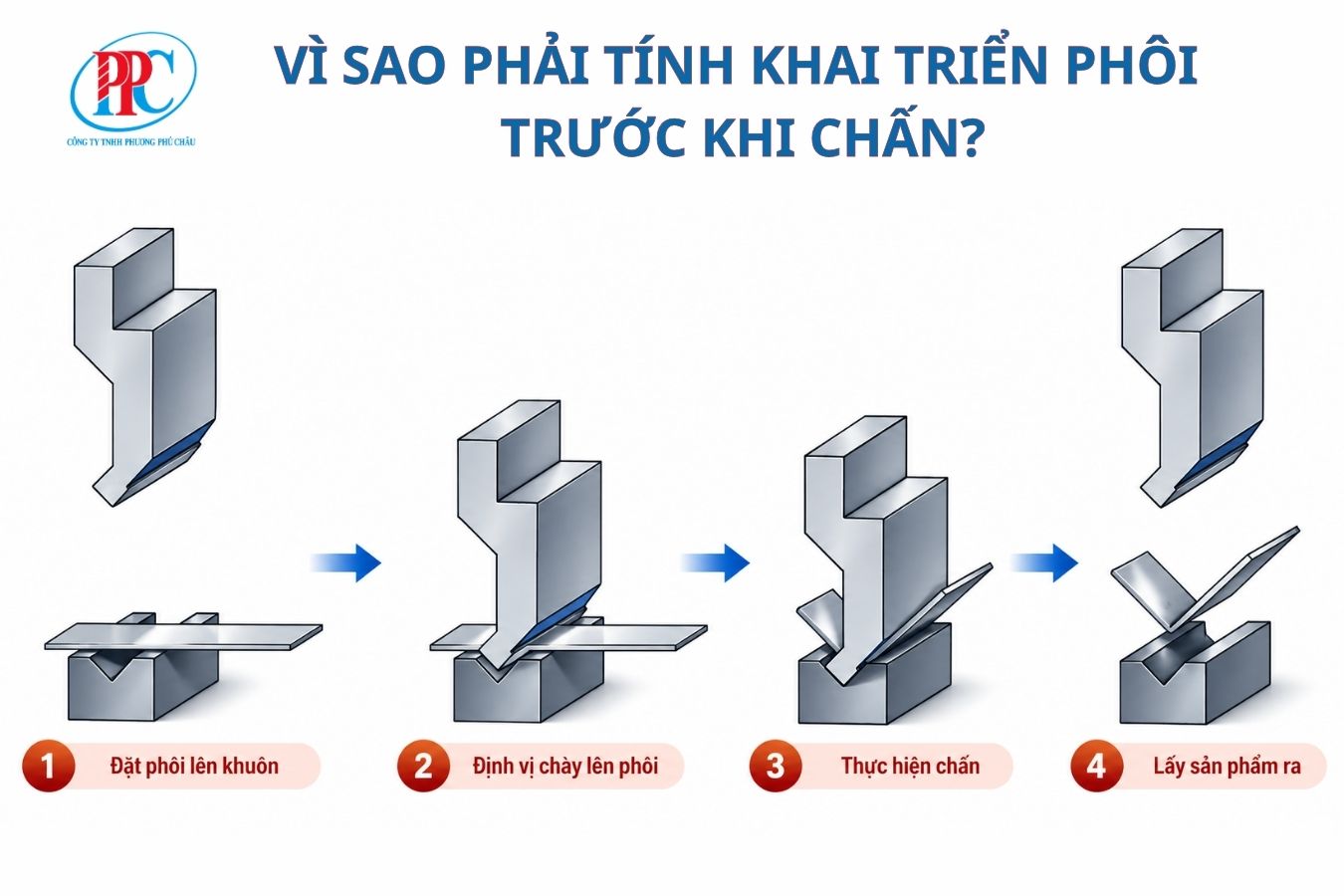 Chi tiết thép tấm bị lệch kích thước sau khi chấn do tính sai khai triển phôi